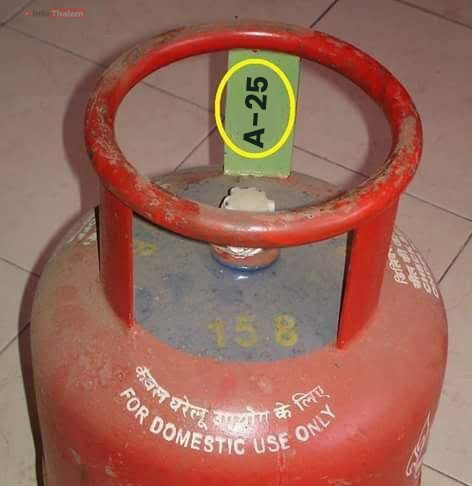 Gas Cylinder Expiry Date