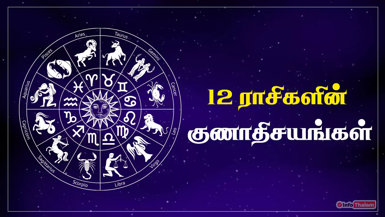 12 zodiac signs in tamil