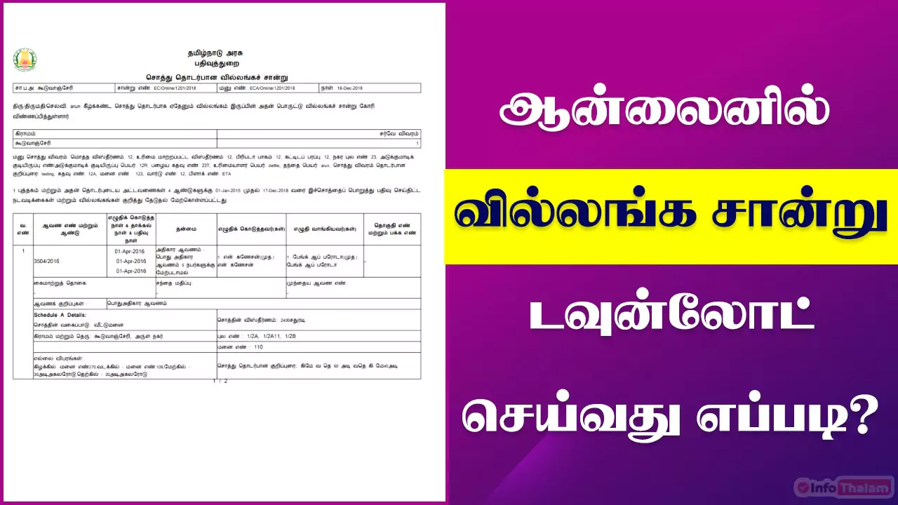 EC Certificate in Tamil