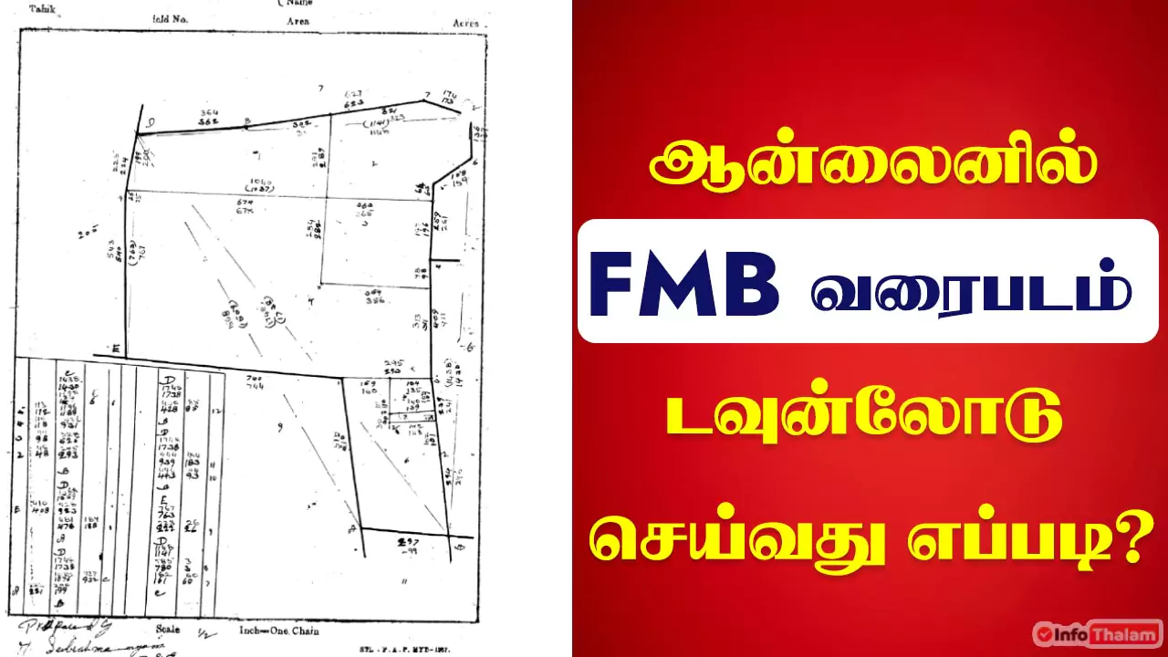 FMB Map in Online tamilnadu