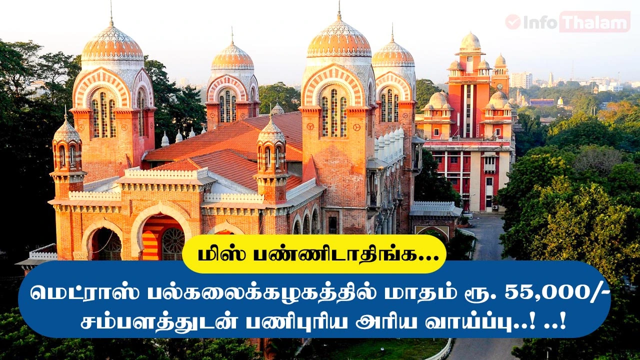 Madras University Recruitment